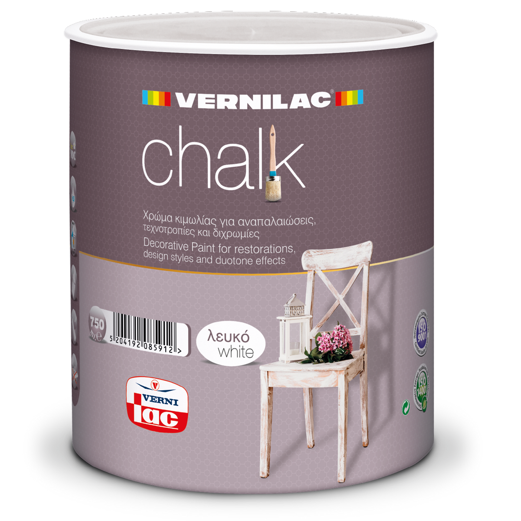 Chalk Paint