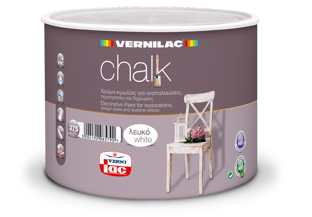 Chalk Paint